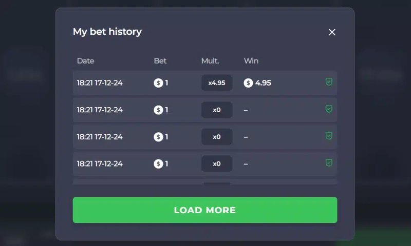 Juego chicken road, chicken road